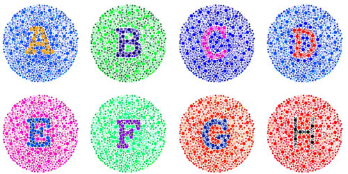 Color Blindness Testing